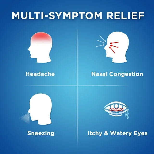 Equate Maximum Strength Severe Allergy Plus Sinus Headache Caplets, 20 Count