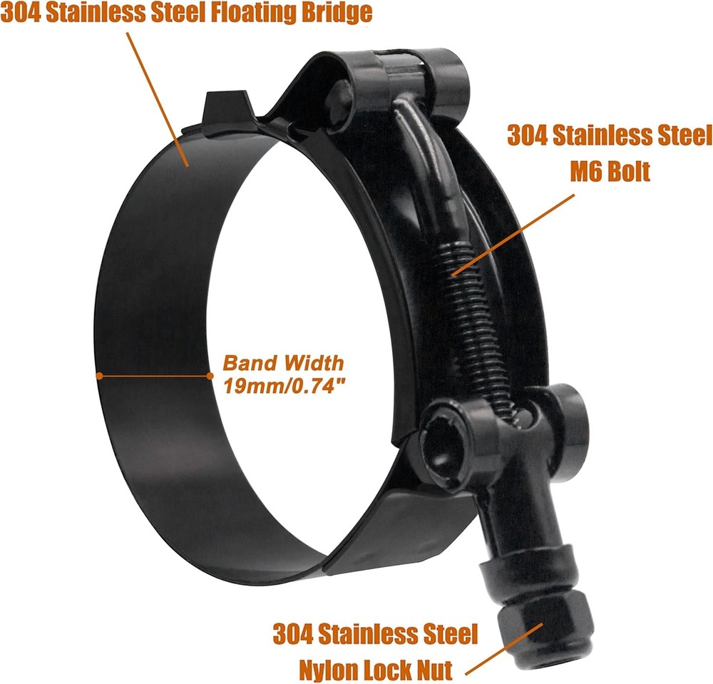 ISPINNER 4 Pack 1.25 1.25" Clamp Range 1.61" - 1.81", Black