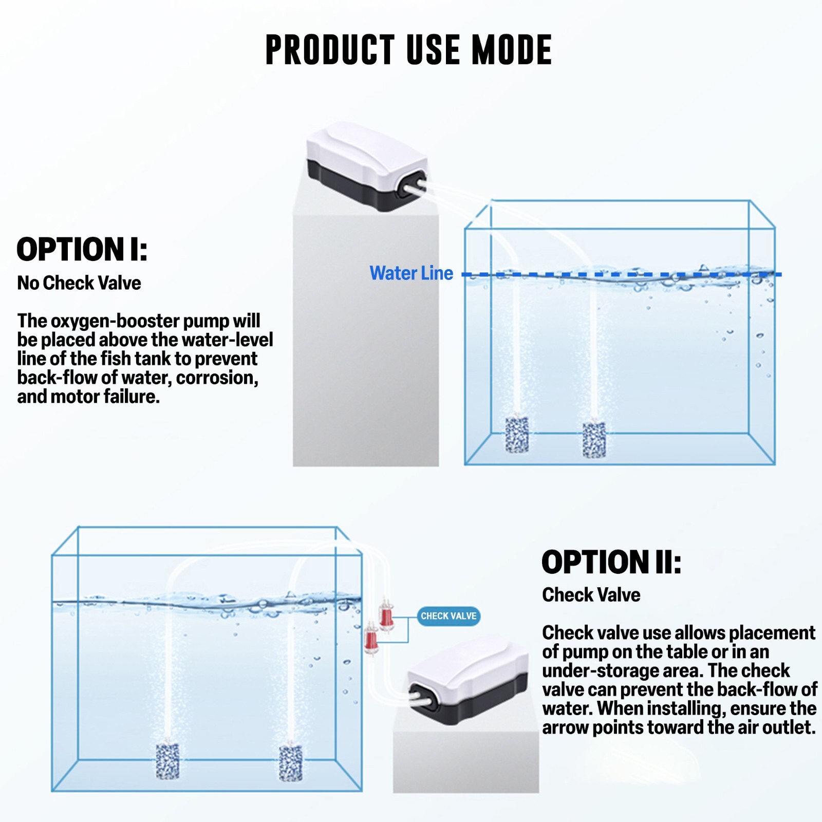 Adjustable Quiet Airator Pump for 90-400 Gallon Aquariums Output 4x95 GPH 2pcs.