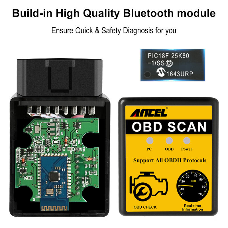Automotive ELM327 OBD2 Scanner Code Reader Check Engine Fault Diagnostic Tool