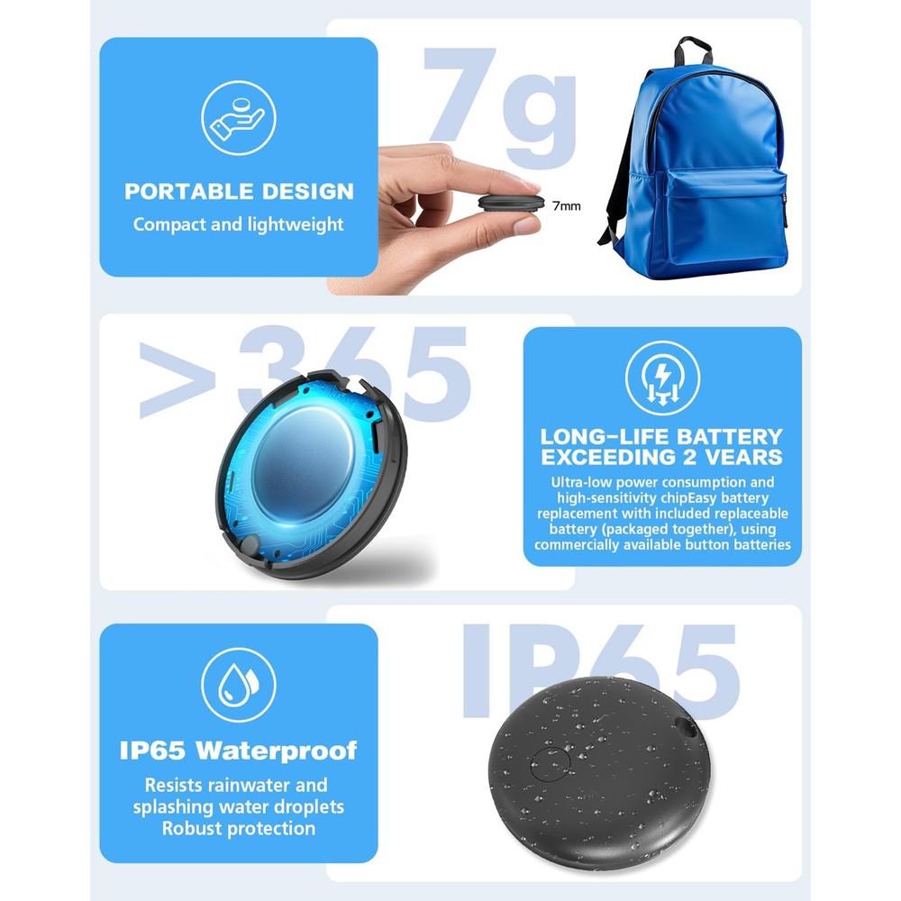 (4pack) Air Tracker Tags for Android, IP65 Waterproof Luggage Tracker with Case