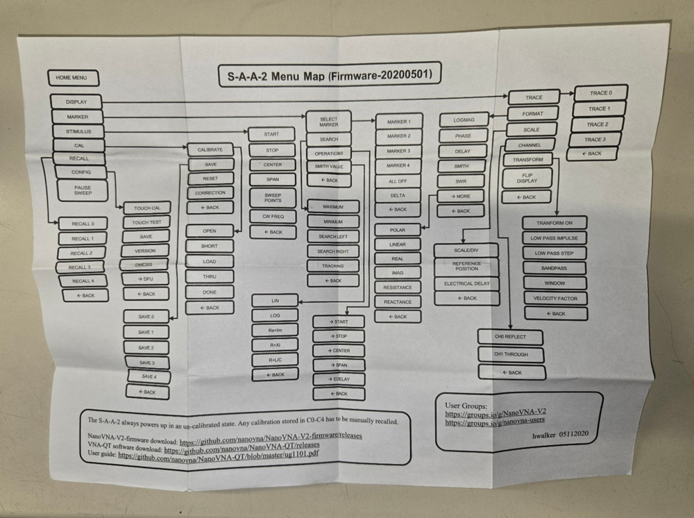 SAA-2 Vector Network Analyzer NanoVNA style