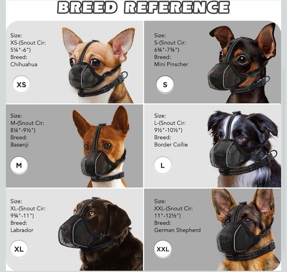 Dog Muzzle,Mesh Soft Muzzle for Medium Sized Dogs, M,