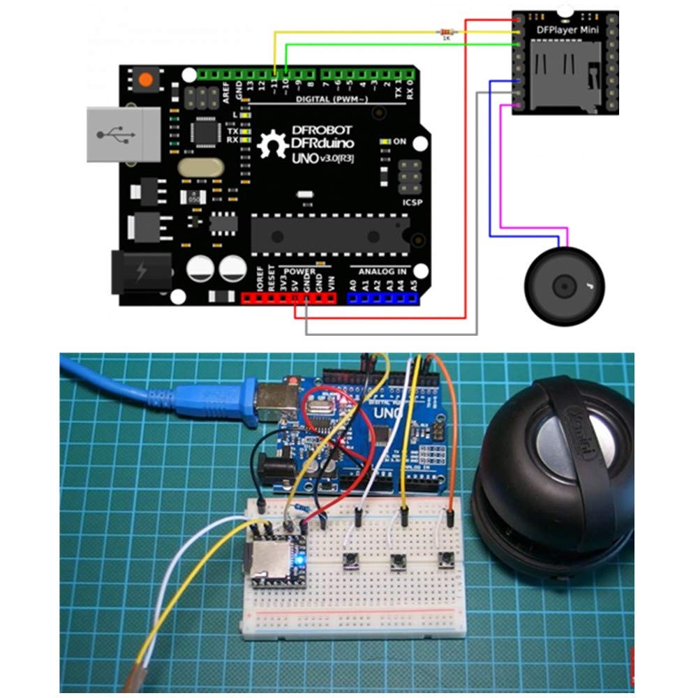 Anmbest 5PCS YX5200 DFPlayer Mini MP3 Player Module Voice Decode Black