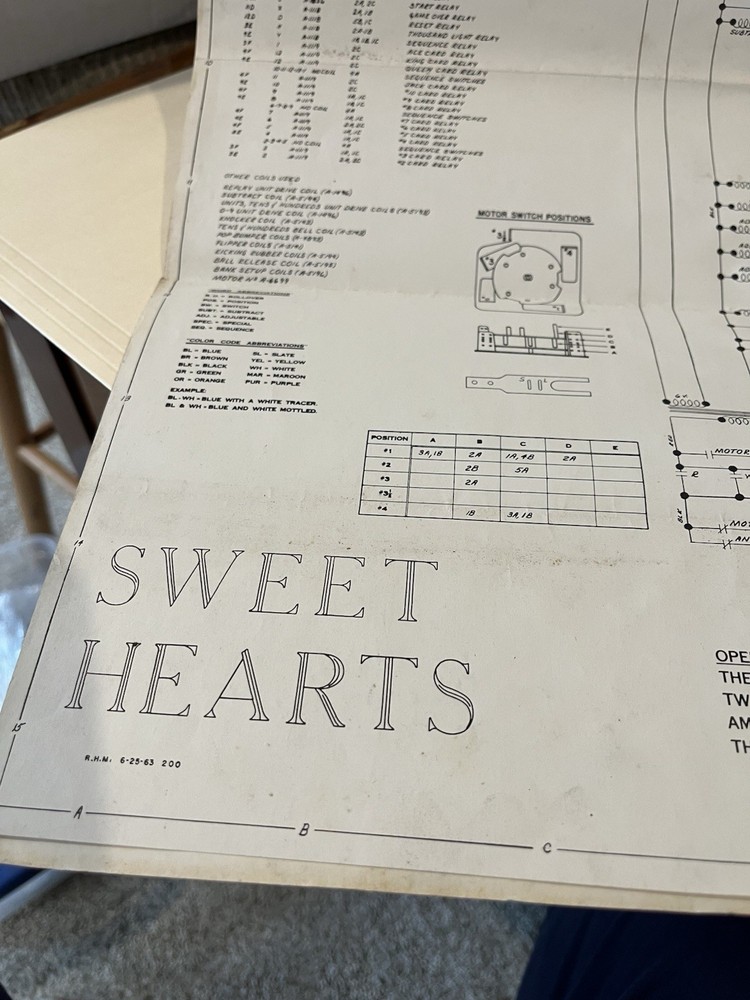 Sweet Hearts Pinball Schematic