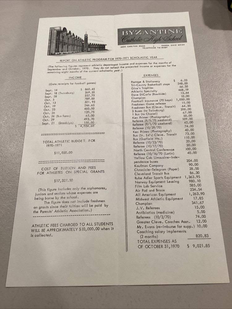 1970-1971 Byzantine Catholic High School Athletic Program Invoice Sheet