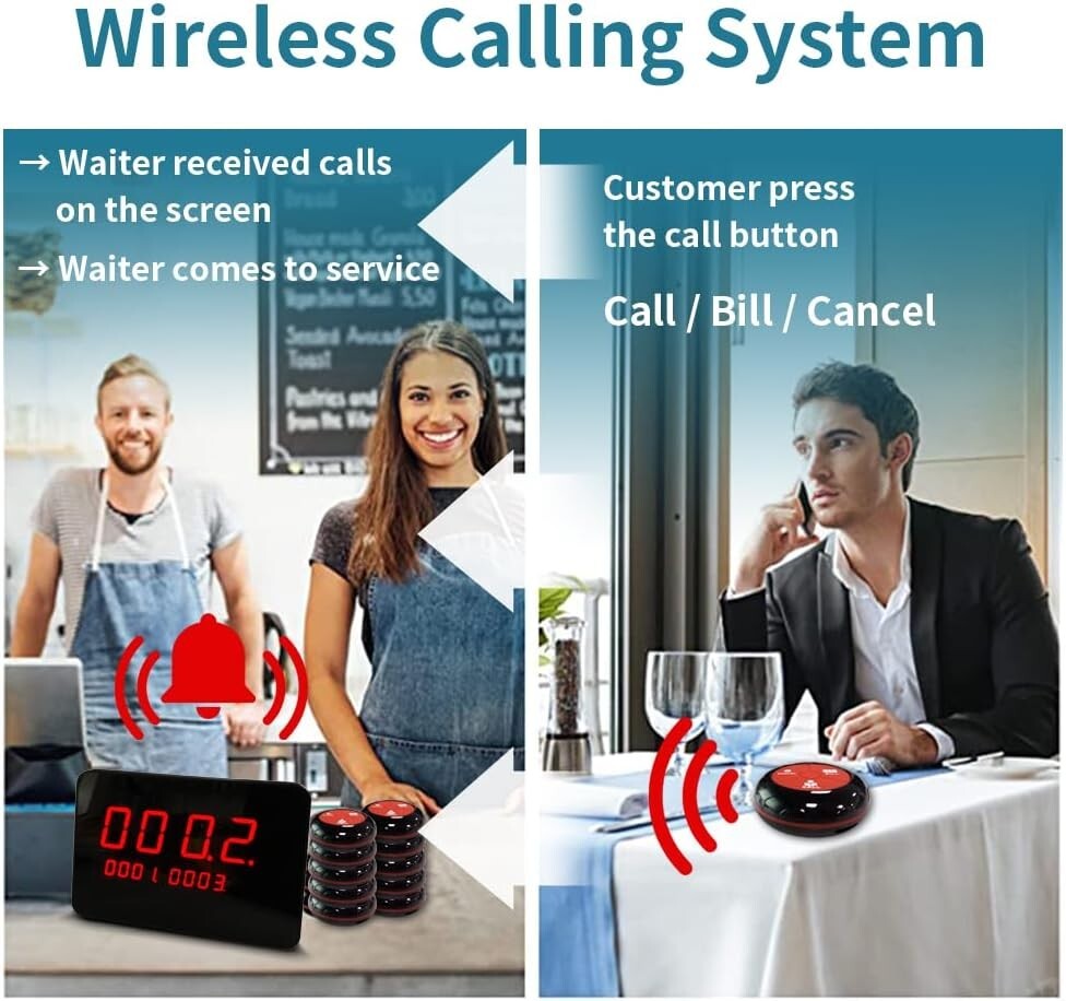 Wireless Waiter Calling System Restaurant Guest Pager Call Service