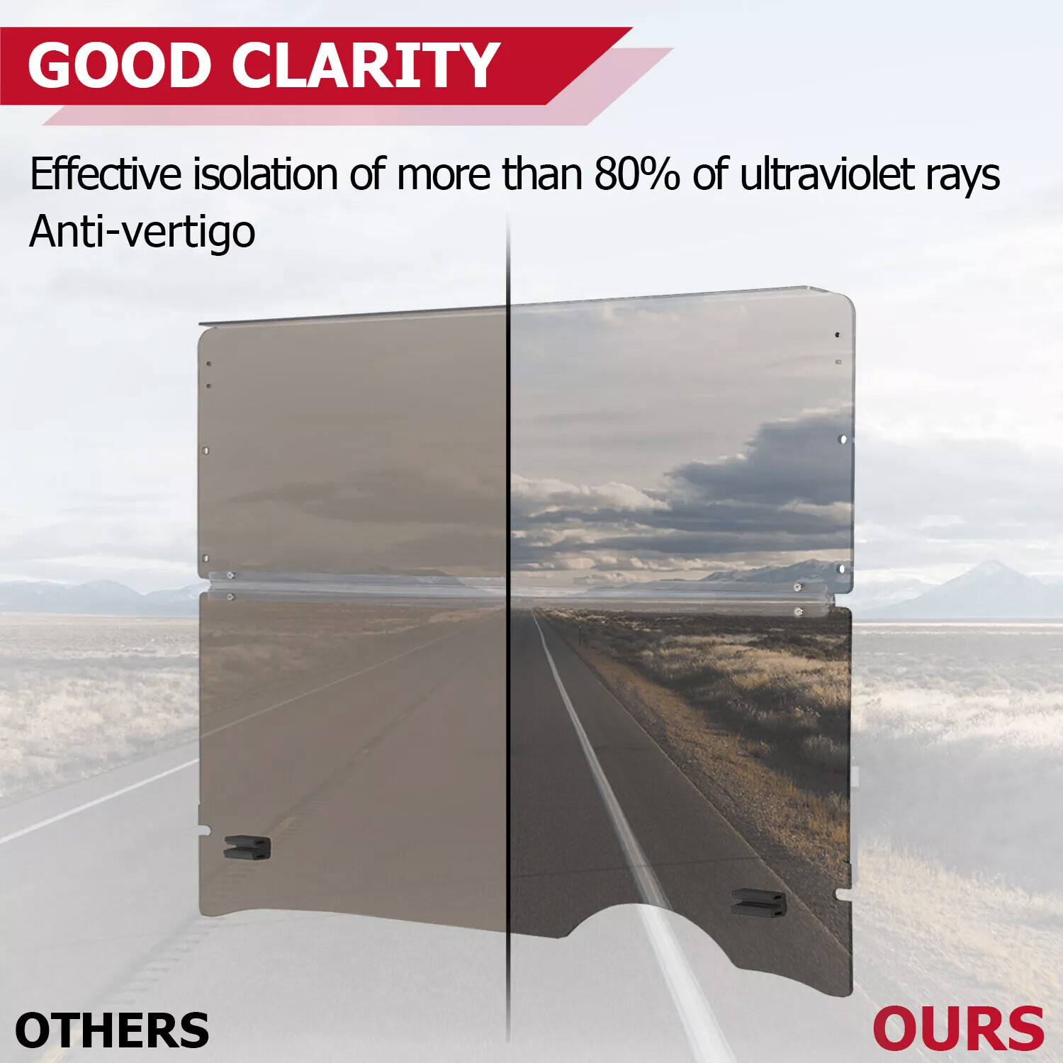 Golf Cart Tinted Polycarbonate Folding Windshield Windscreen For EZGO RXV 08-UP