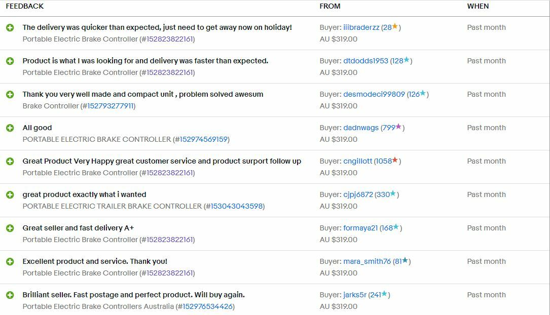 Portable Brake Controllers Australia - PREMIUM KIT