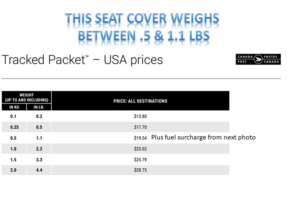 Harley Davidson AMF 1974 - 1976 SX175 SX250 Replacement Seat Cover