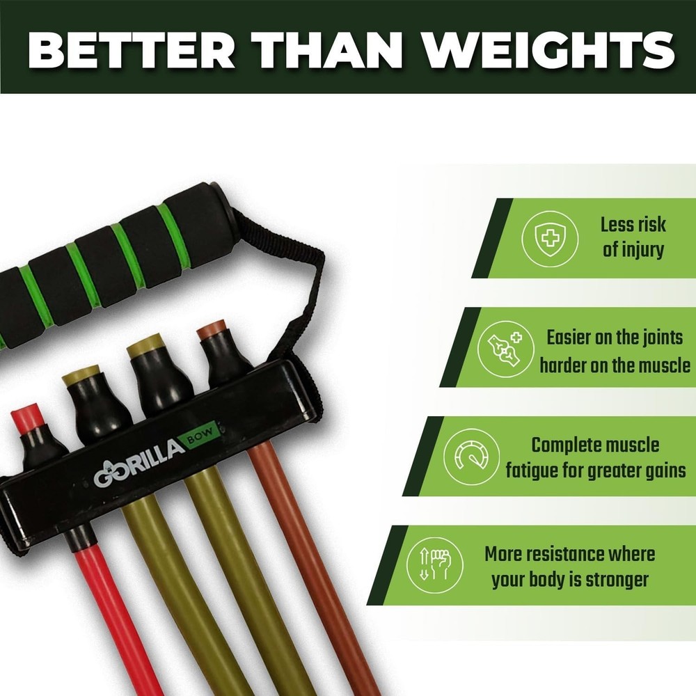 Gorilla Bow Resistance Bands with Handles Quick-Lock Multi-Layer Exercise Ban...