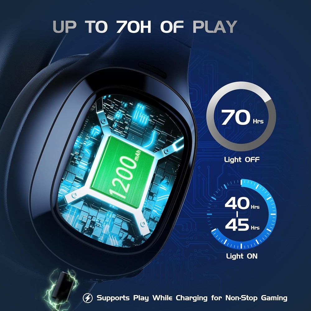 Comfortable Over-Ear Gaming Headset for PS5 & Multi-Platform - 2.4GHz Wireless