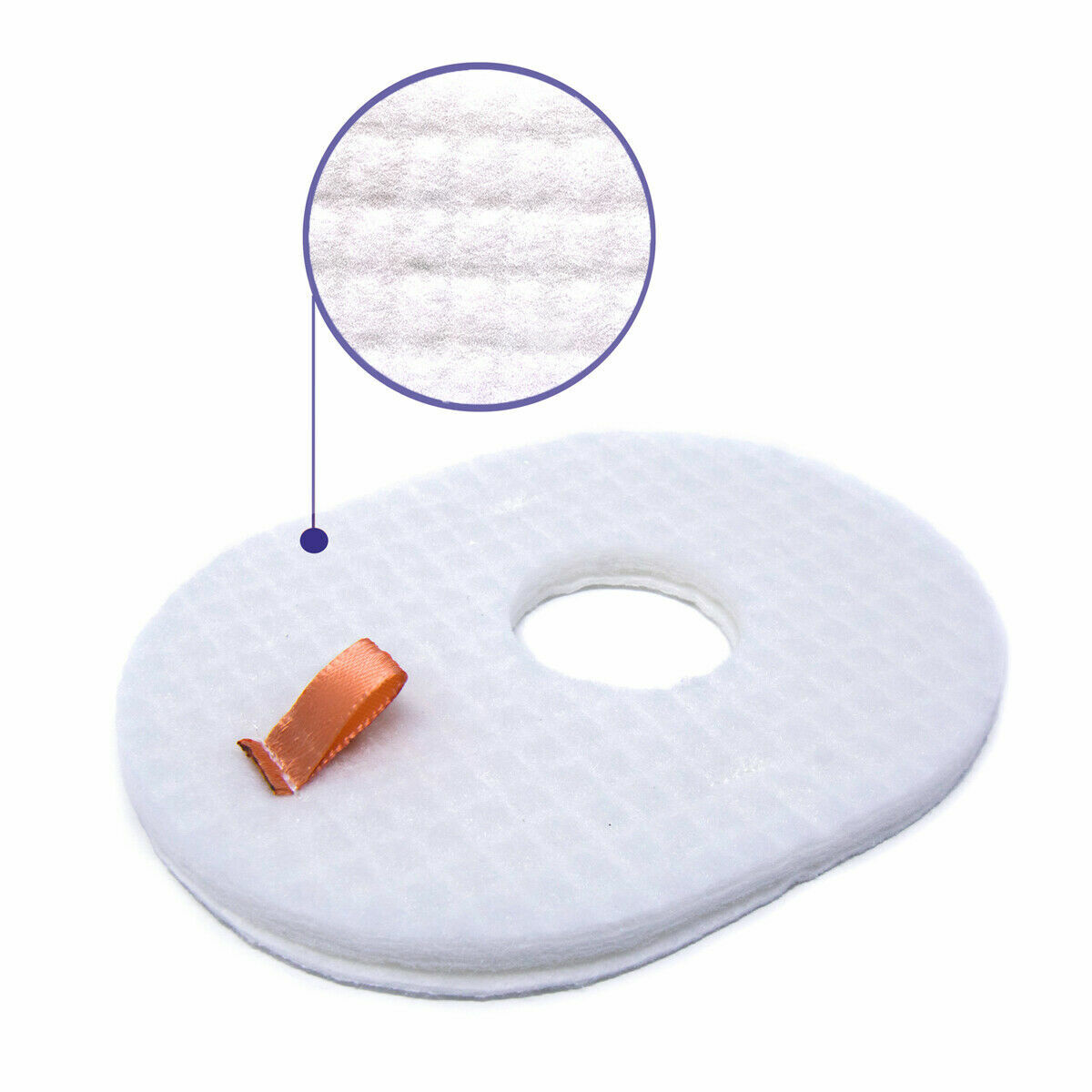 4x Replacement Vacuum Foam Felt Filter for Shark Rocket HV300 HV301 HV305 UV450