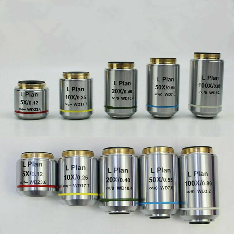 Infinity Long Working Distance Objective Lens for Metallographic Microscope