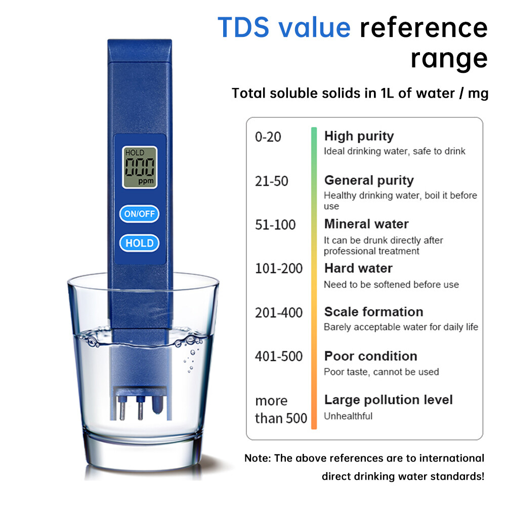 TDS Meter Digital Tester Water Quality Testing Tool for Drinking Water 0-9990ppm