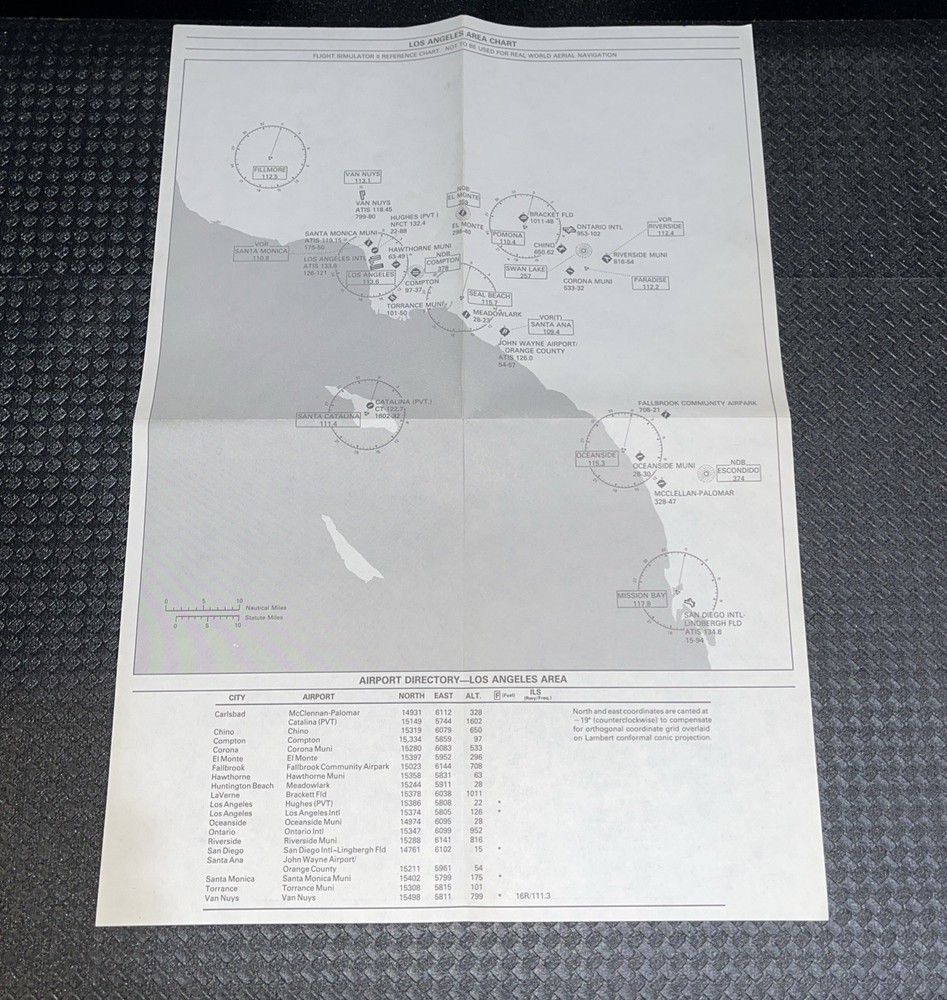 Flight Simulator II subLOGIC for ATARI computer - complete SET box manual 2 disk
