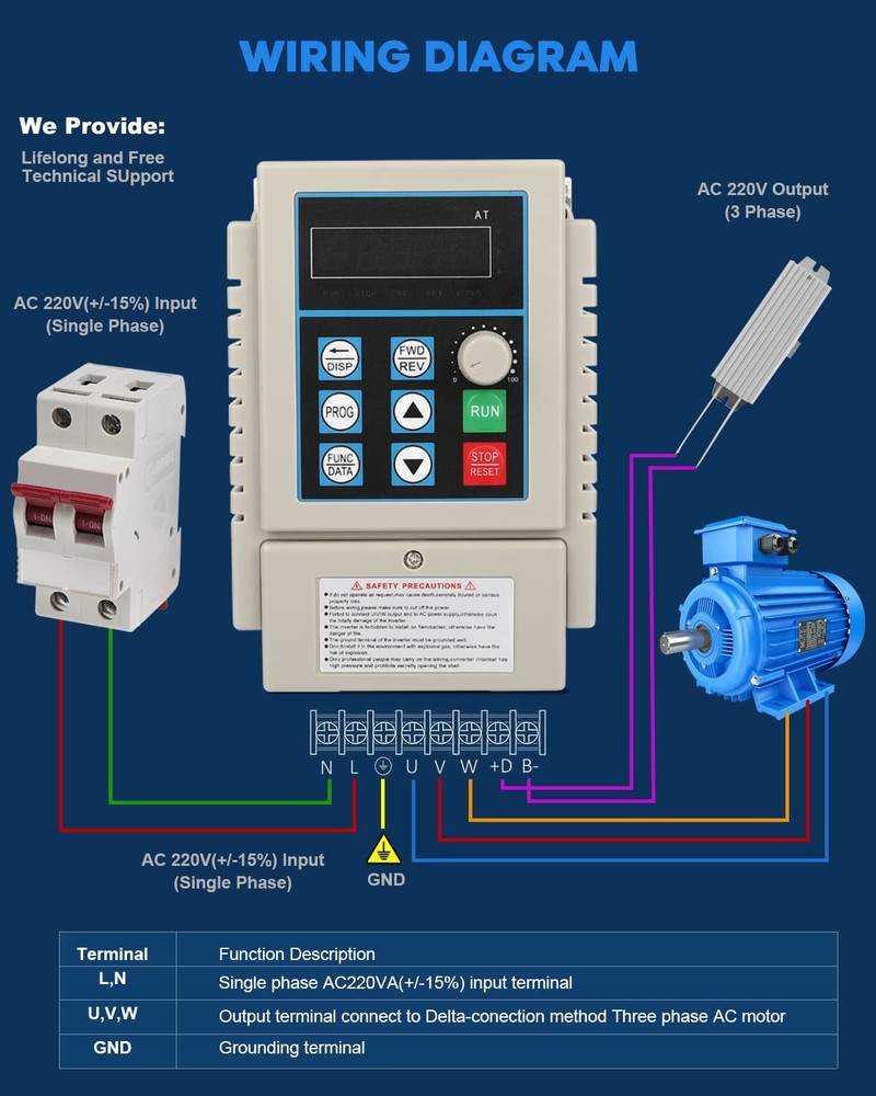 1HP Variable Frequency Drive 220V 0.75kW Single-Phase VFD Inverter 5A