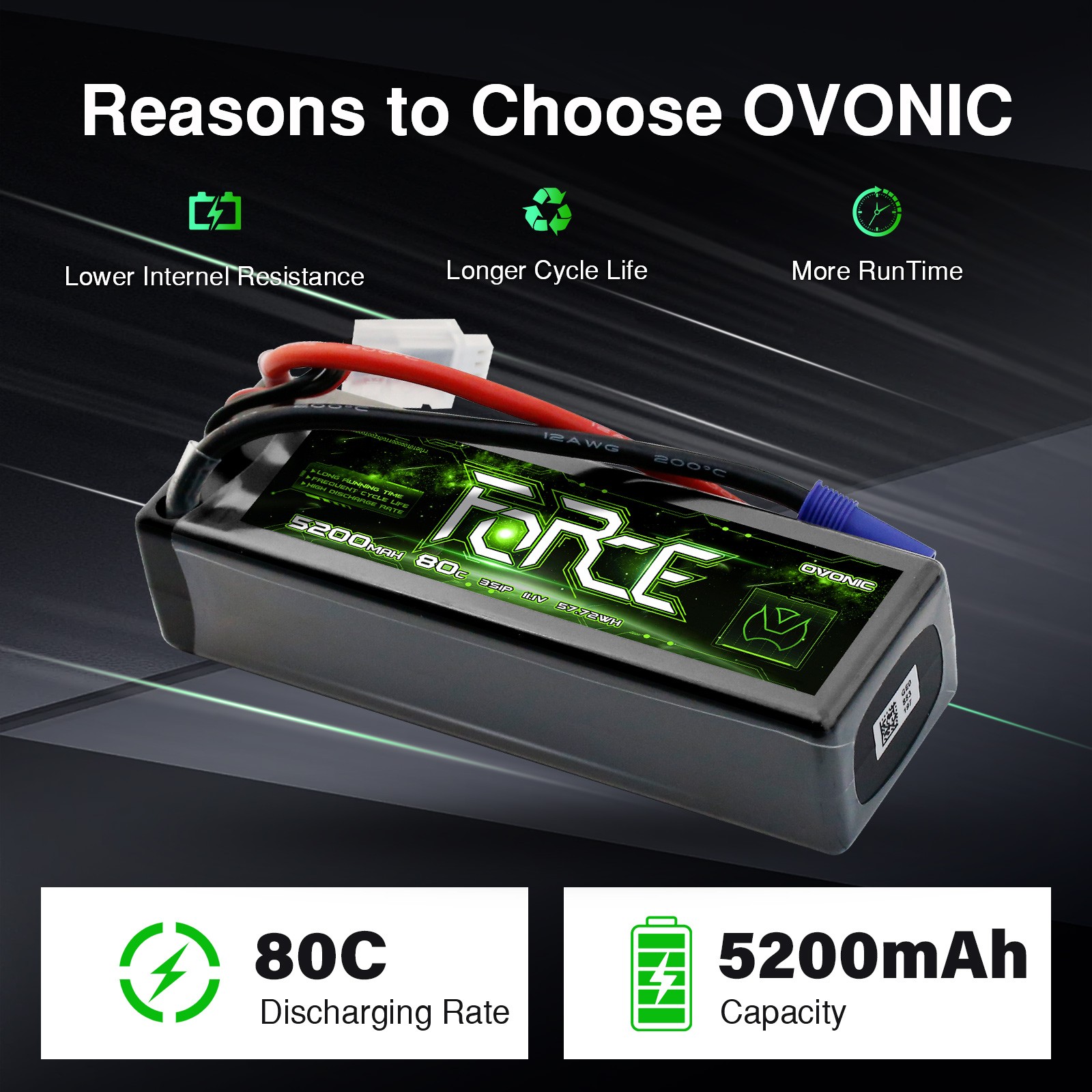2X Ovonic Force 5200mAh 80C 11.1V Hardcase 3S LiPo Battery EC5 For 1/10 RC Car