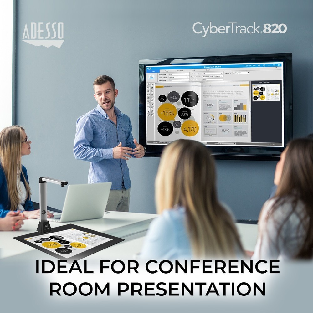 4K 8MP Document Camera Classroom Projector for Teachers Banks