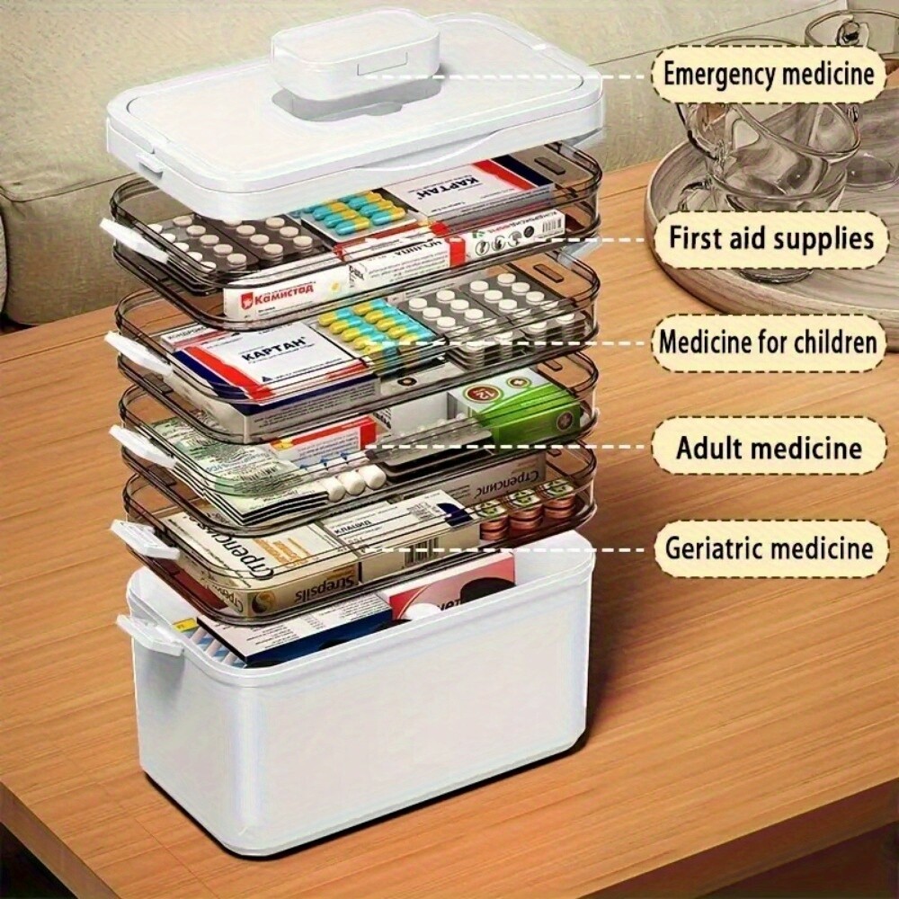 Medicine storage box,empty home emergency kit container,Transparent Storage Box