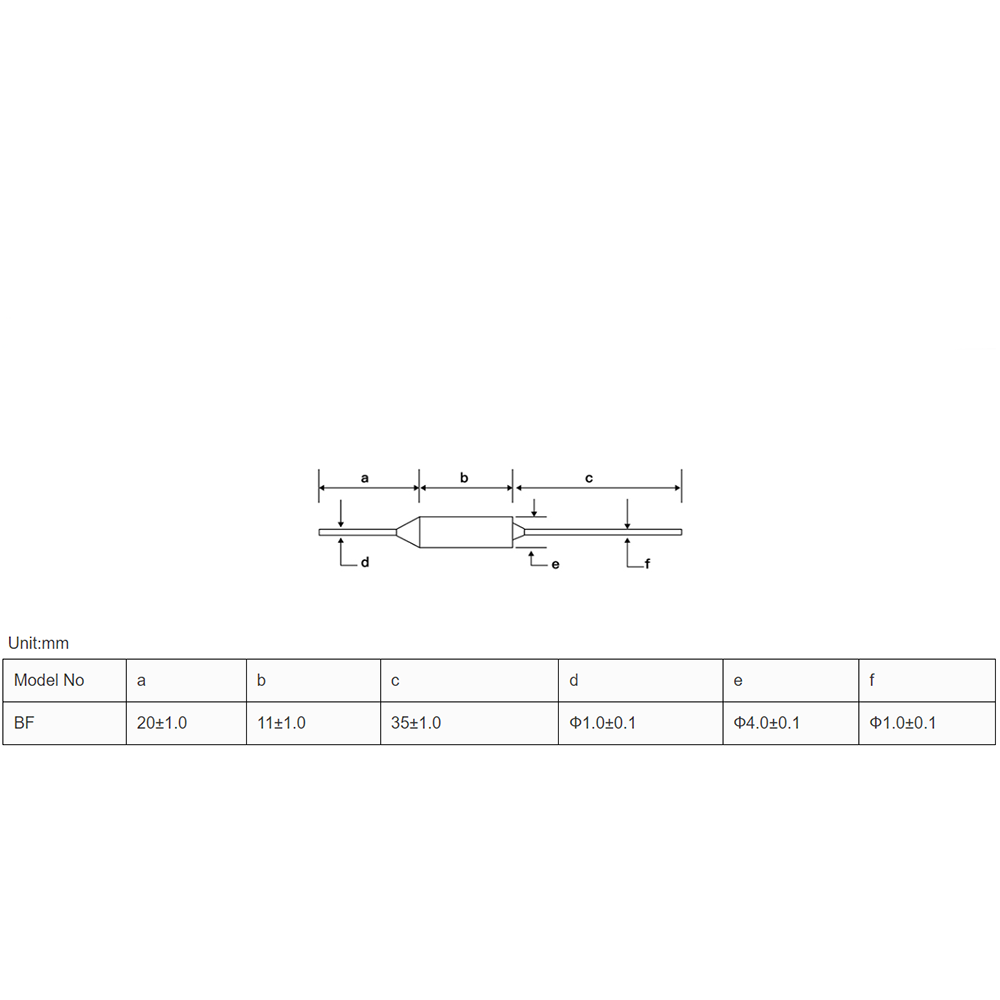 2Pcs AUPO Thermal Fuse Links BF192 Axial Lead TF Cutoff 192℃ 192C 250V 10A
