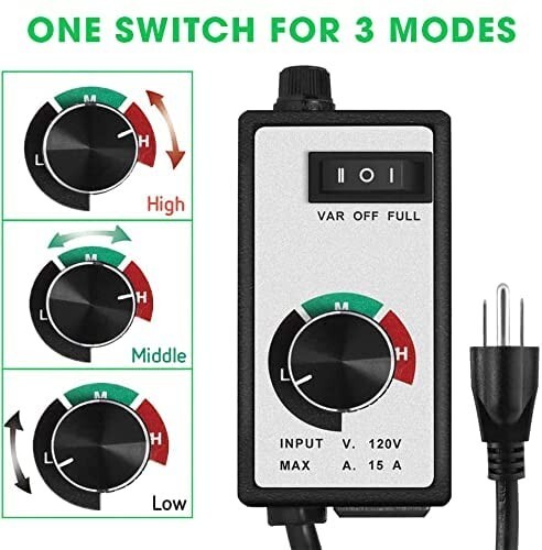 Fan Speed Controller with Variable Speed Adjuster Inline Duct Fan in Ventilation