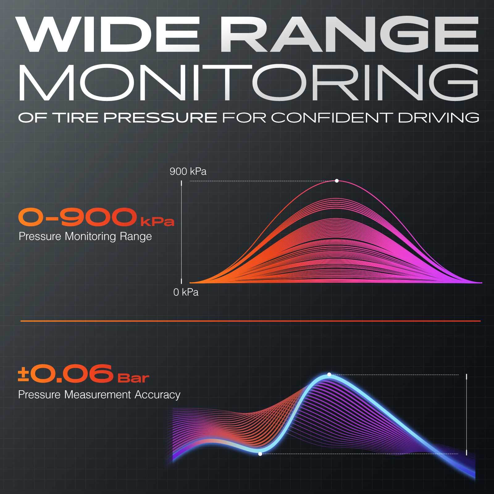 4x 315 MHz TPMS Tire Pressure Monitoring Sensor for Chevy Silverado GMC Sierra