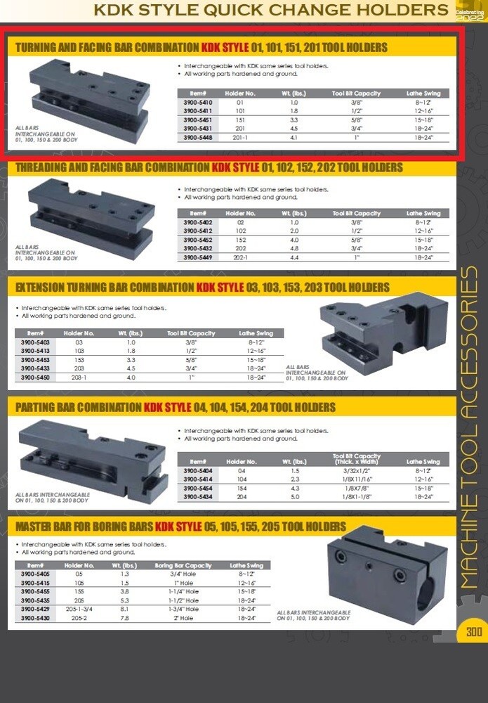 KDK-101 TYPE TURNING & FACING HOLDER (3900-5411)