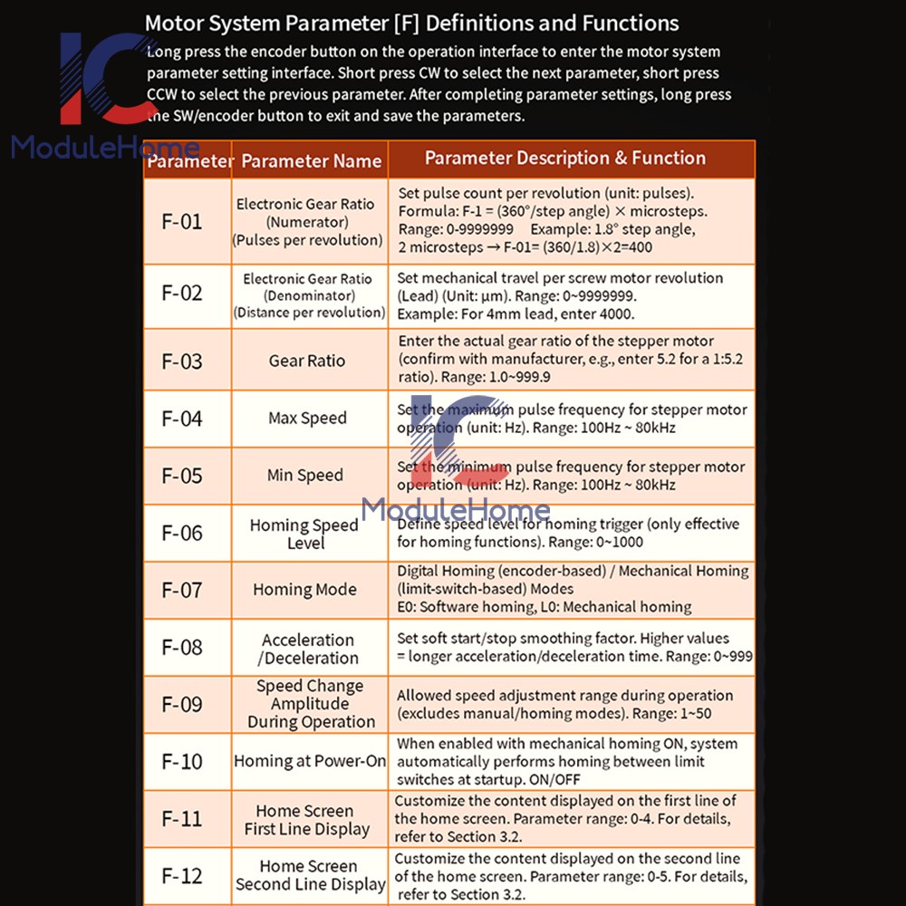 SMH 42 57 Stepper Motor Controller Forward/Reverse Pulse Delay Positioning Angle