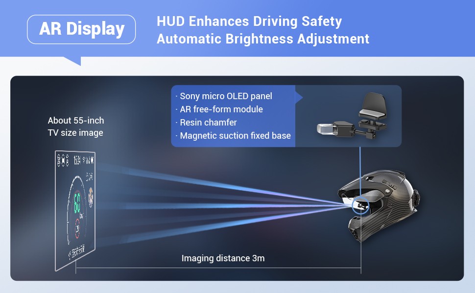 Motorcycle Helmet HUD E6 Head Up Display Bluetooth GPS CarPlay Android Auto