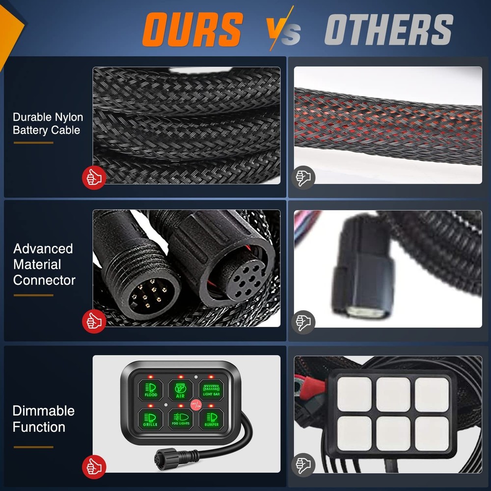 6 Gang Switch Panel For 12V Dc Accessories Led Backlit Customizable Controls