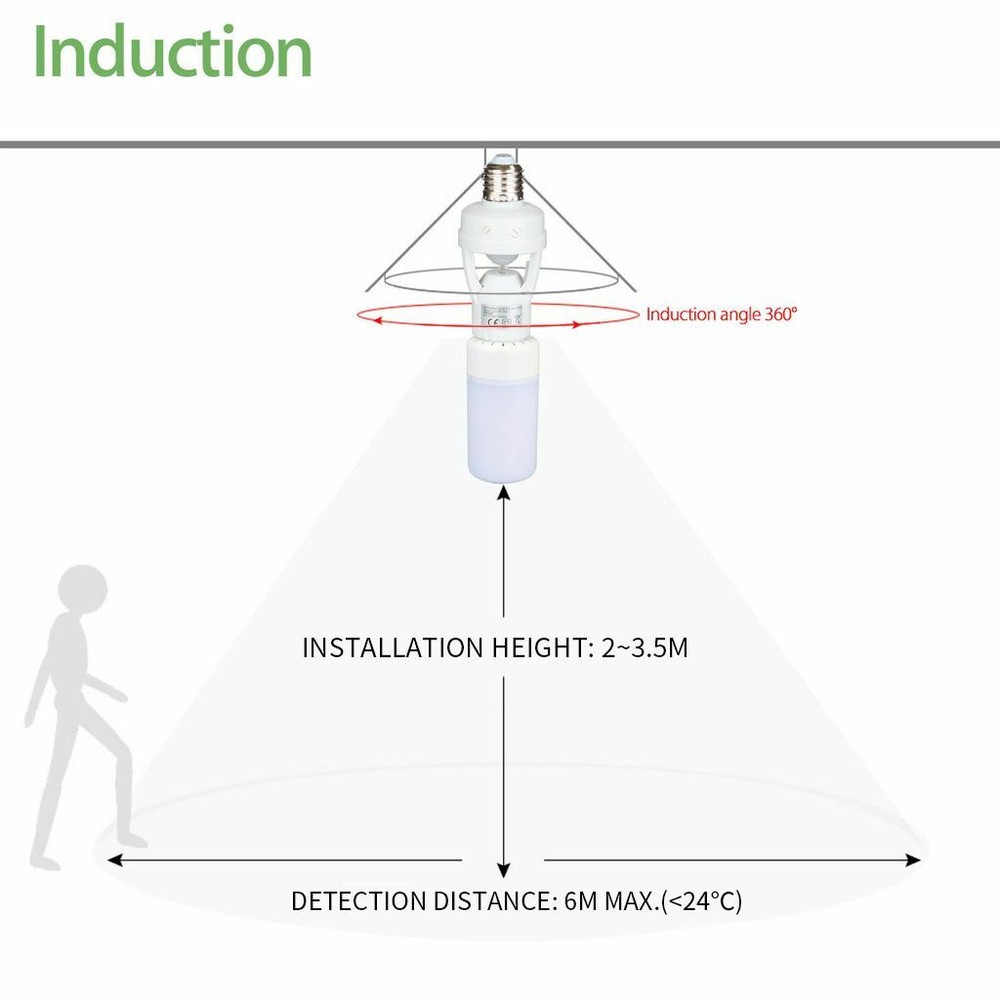 4pack E27 PIR Infrared Motion Sensor LED Light Lamp Bulb Holder Socket Switch US