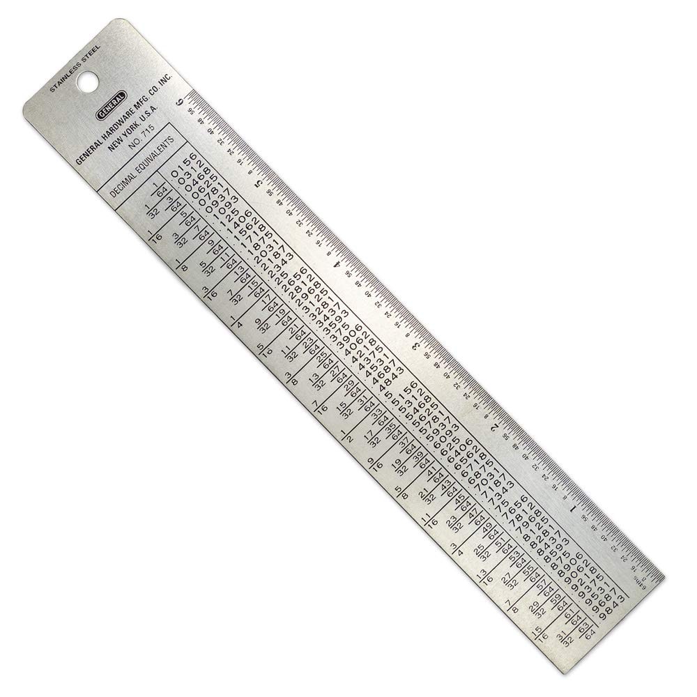 Tap & Drill Reference Table - Comprehensive Guide for Accurate Drilling