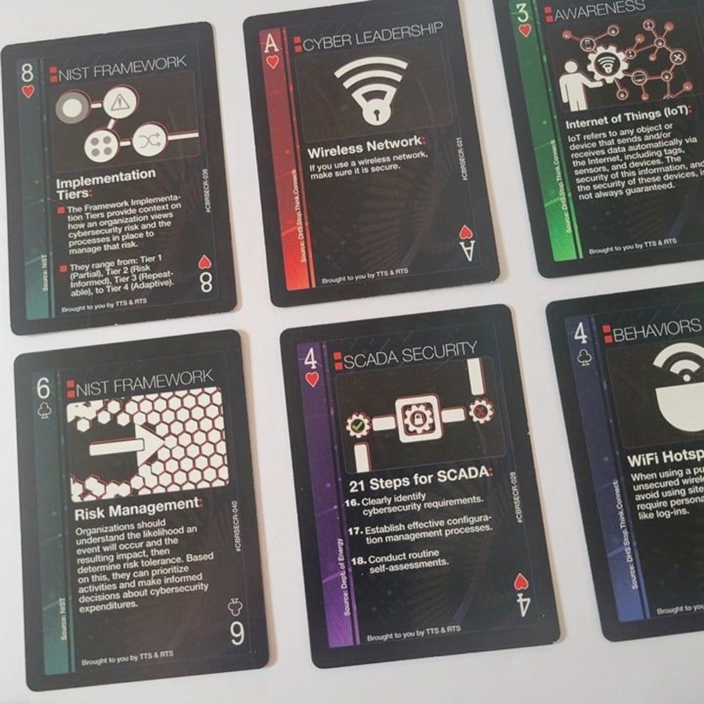 UCF Playing Cards Cyber Cards Institute for Simulation & Training