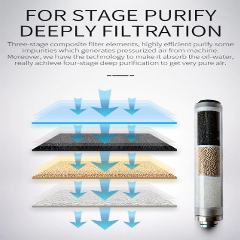 Diving Compressor Filter PCP Filter Moisture Absorb 286mm*100mm Safety Valve