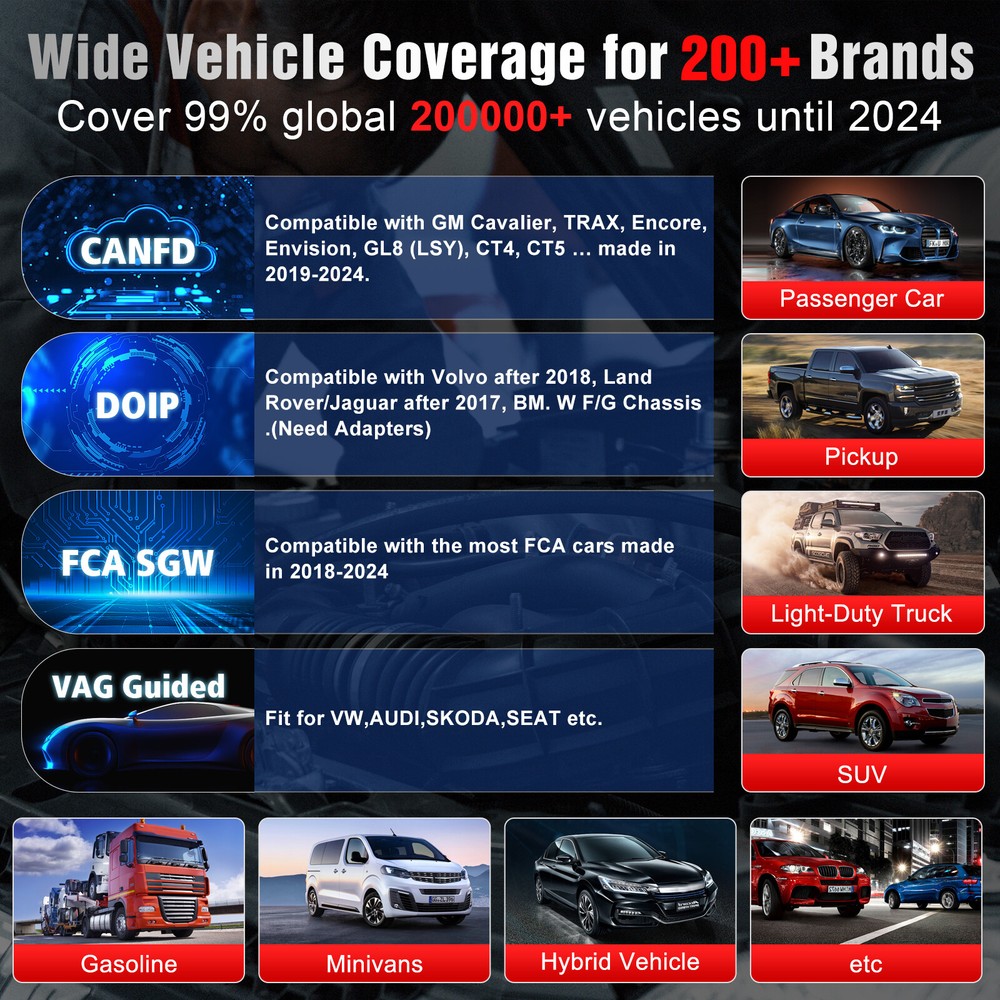 2024 LAUNCH X431 PRO TT Bidirectional Key Coding OBD Scanner Car Diagnostic Tool