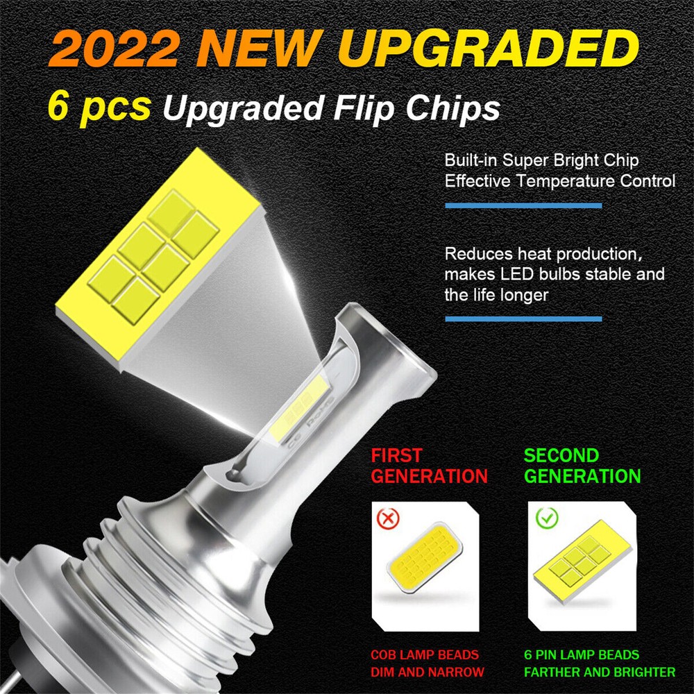 For Kia Sorento 2014-2018 White LED Headlight High Low Beam Fog Light Bulbs Kit