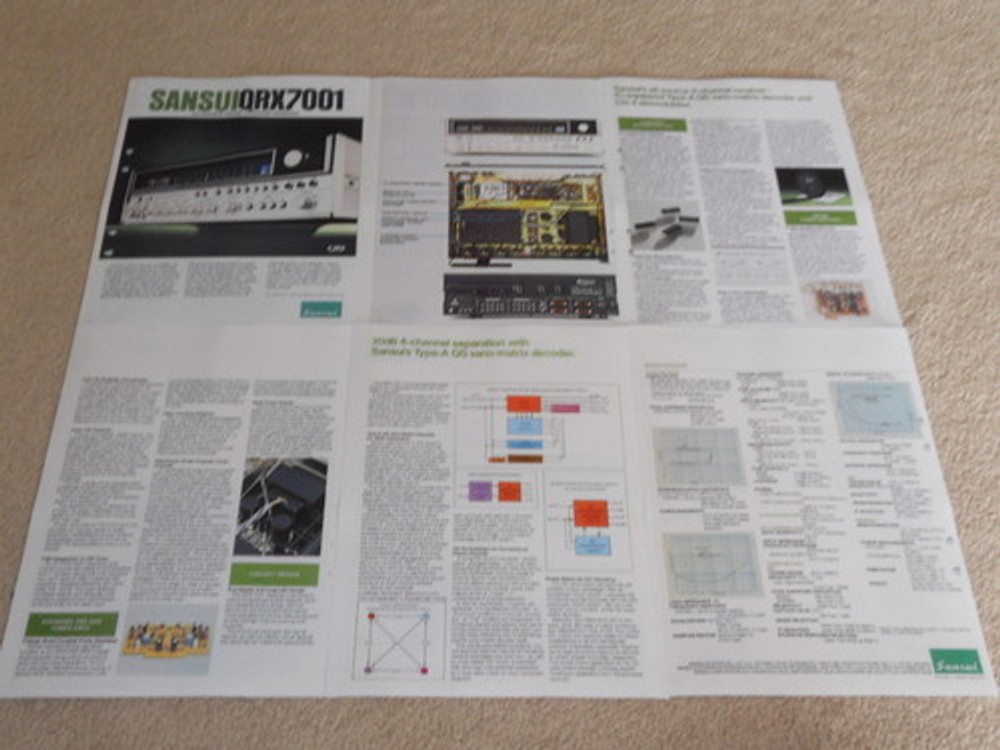 Sansui QRX-7001 QUAD Receiver Brochure, 6 pg, Info, Specs, Articles+Pictures