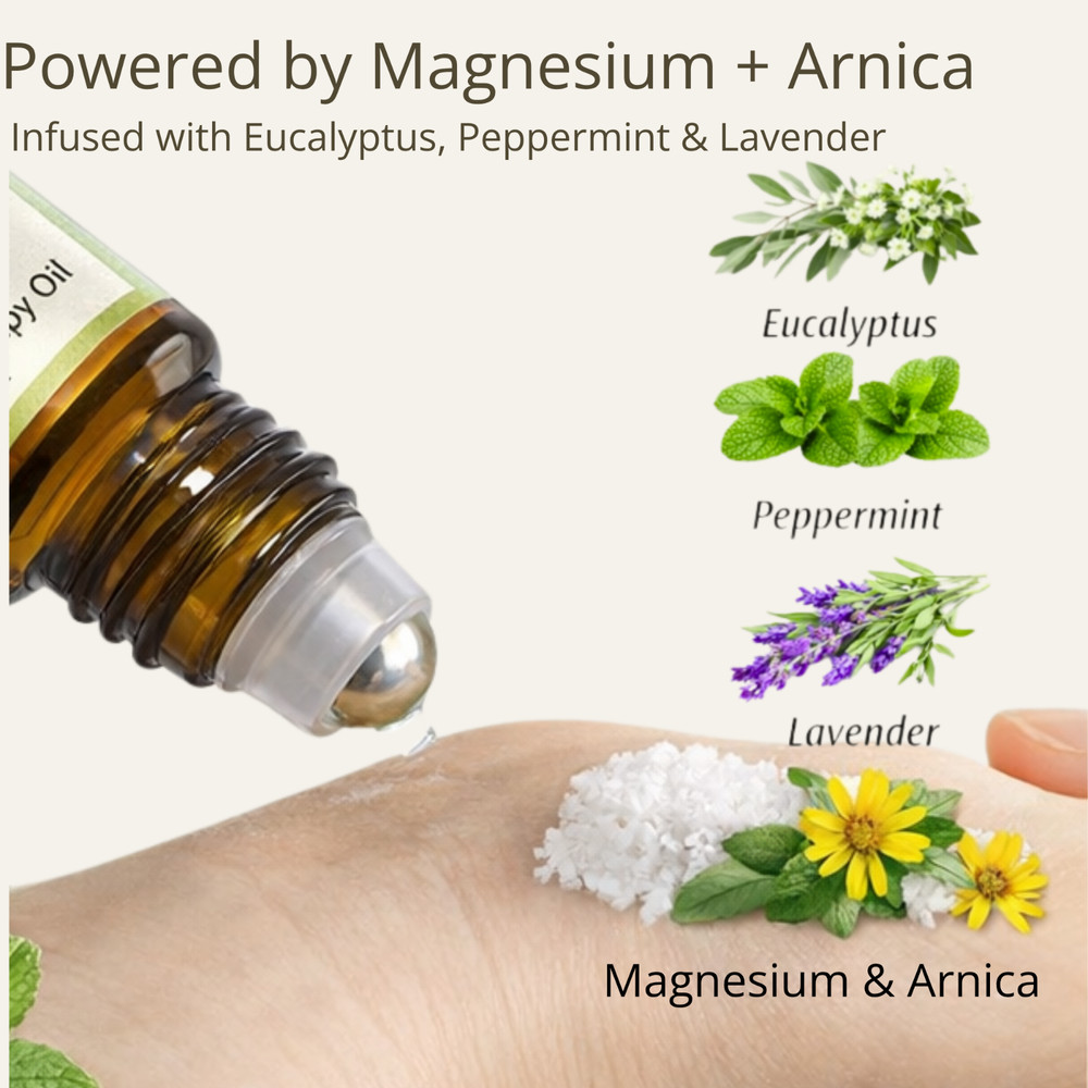 Migraine Relief Cap & Magnesium Roll-On Bundle Hot Cold Therapy Kit
