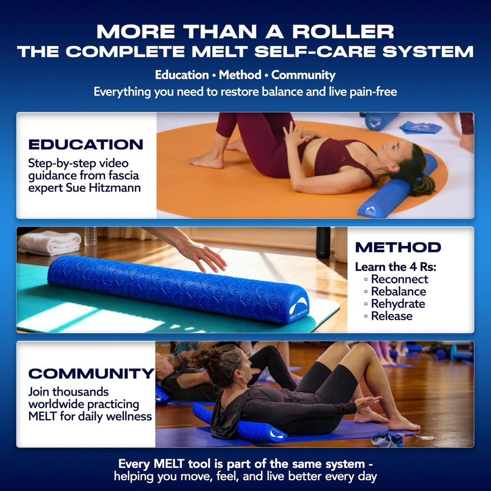 36 Inch Half Foam Roller for Back w/FasciaTherapy Technology - Low Density So...