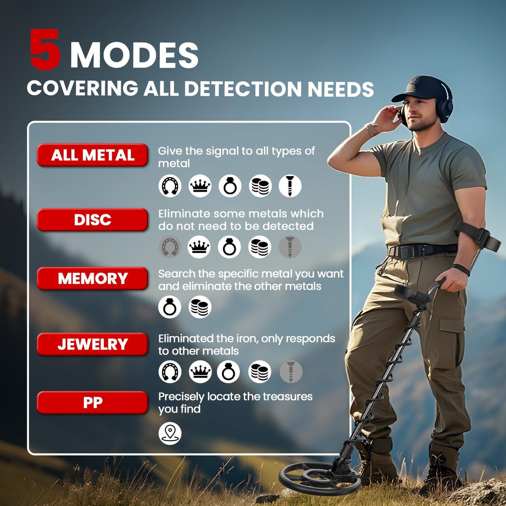 Professional Waterproof Metal Detector with 10" Coil & Large LCD Display