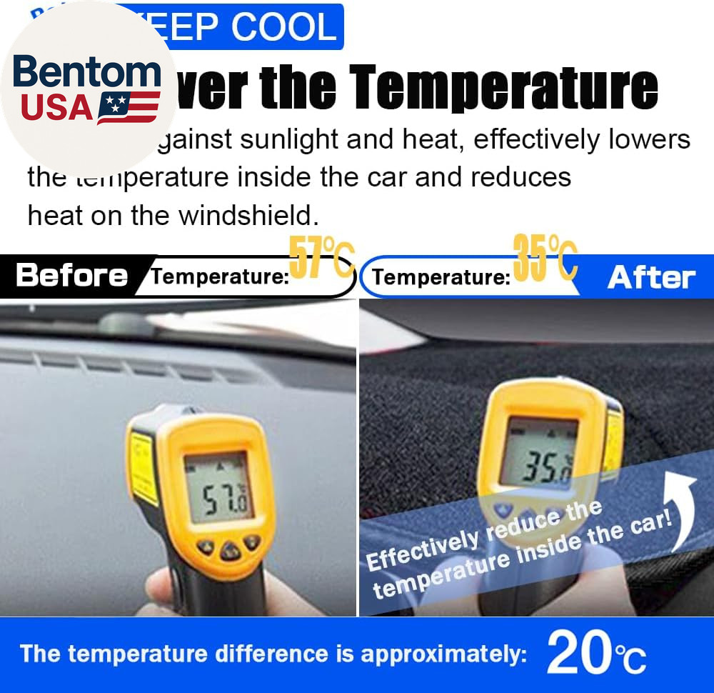 Polyester Dashboard Cover Mat Carpet Dash Nonslip Sun Shade Mat Compatible for T