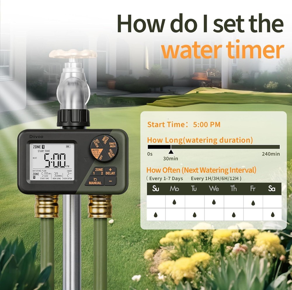 Water Timer 2 Zone for Yard Outdoor Automatic Irrigation System Waterproof IPX5