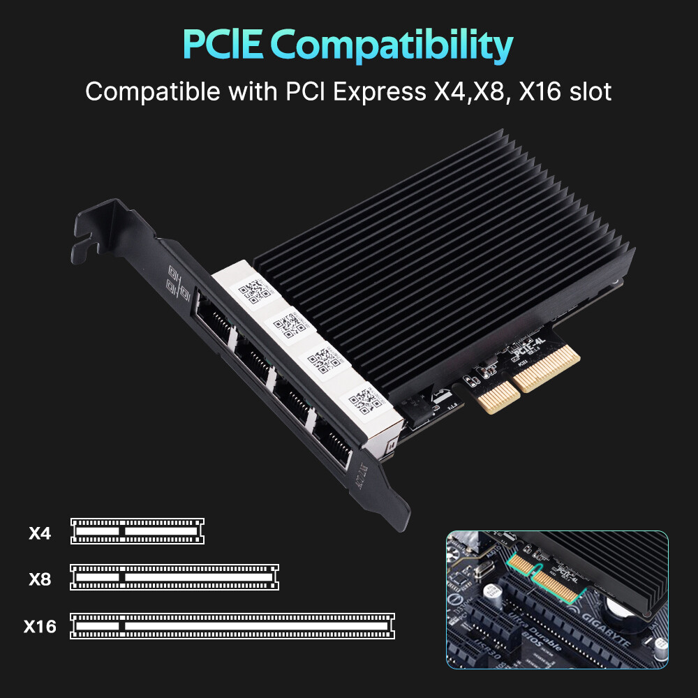 Intel I226 Quad-RJ45 PCIe NIC:2.5G/1Gbps,Low Latency(PC/Desktop/Server）