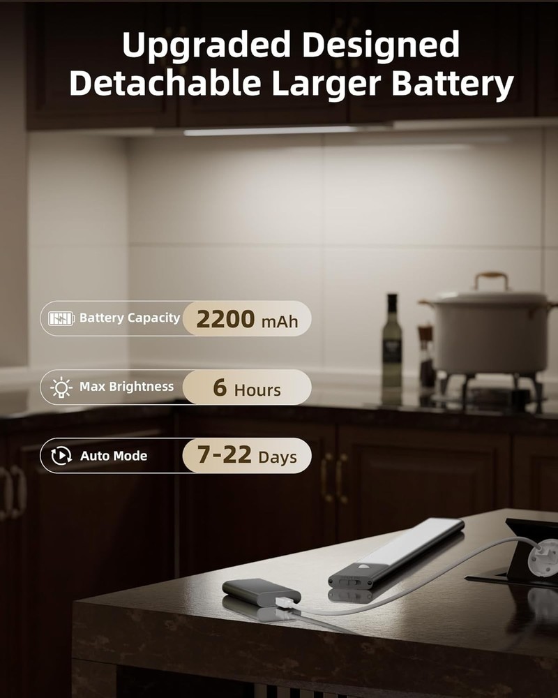Stylish Under Cabinet Lights with Detachable Batteries