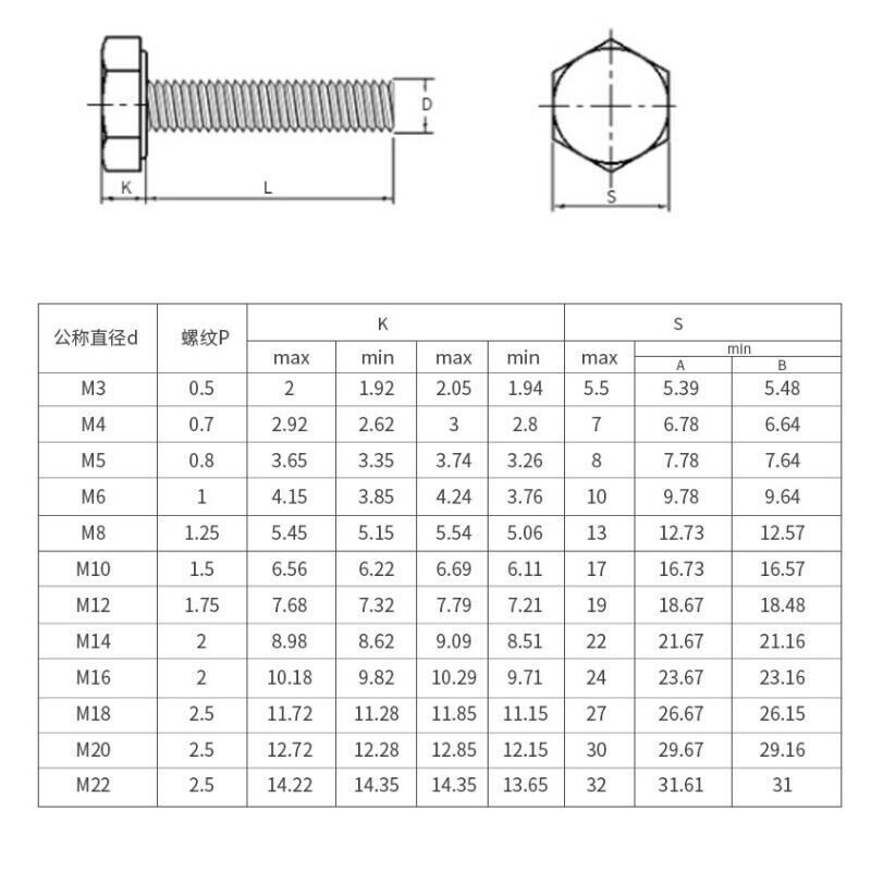 M6 PC Transparent Screws Acrylic Plastic External Hexagonal Screw Bolt 8mm-50mm