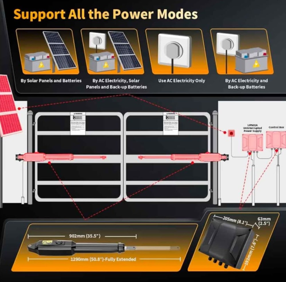 Smart Gate Opener Solar Powered Dual Swing Gates 18ft Automatic Gate Opener