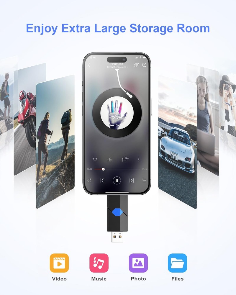 JUANWE 2Pack 128GB USB C Flash Drive Type C + USB A Thumb Drive Retractable D...