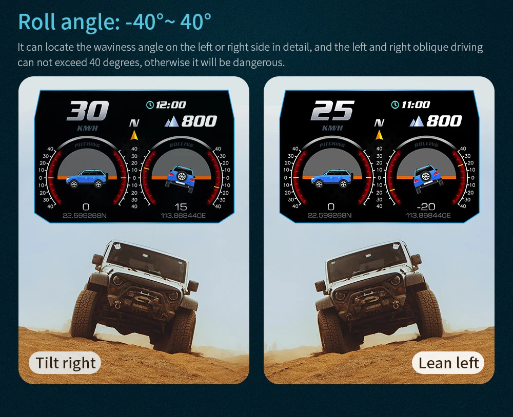 On-board Computer HUD OBD2 Head Up Display GPS Speedometer 12 Interface Display