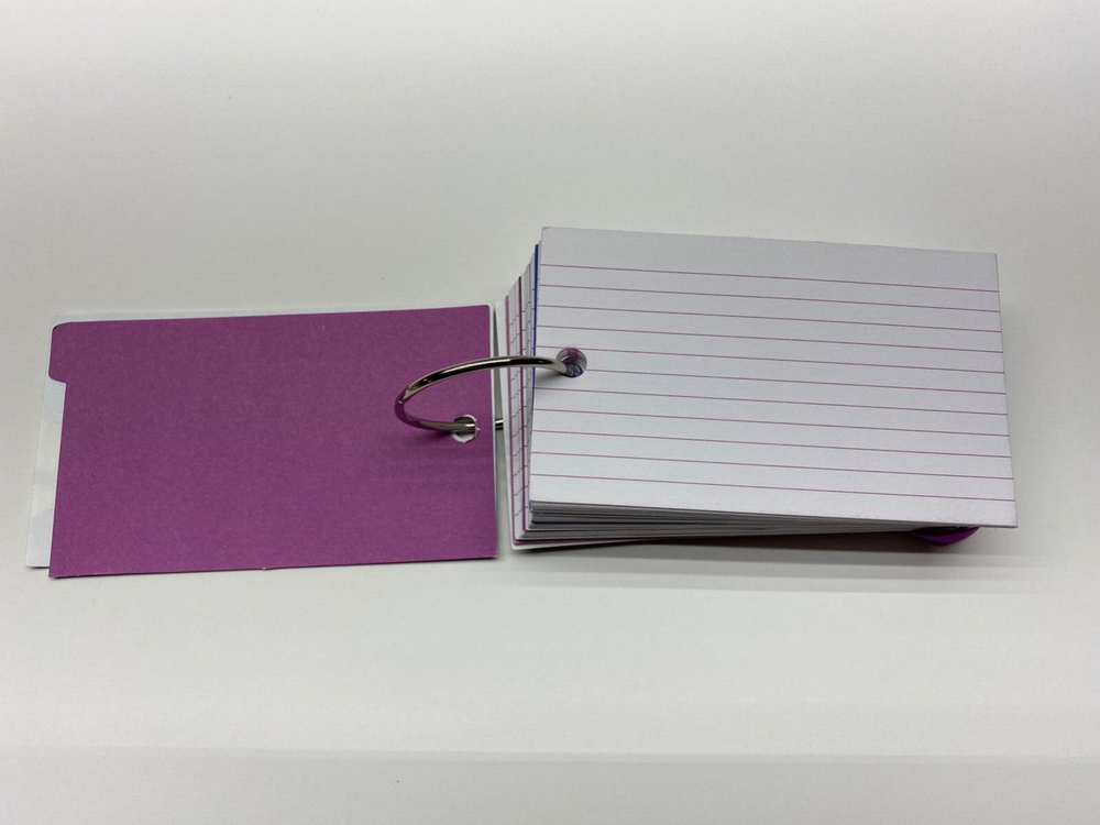 Vera Bradley Notecards Never Used-Great for Students, Notes, Gift